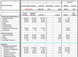 SpreadSheet250