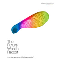 futurewealtrtp
