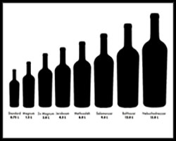 large format wines, 2019 Wineries Boot Camp Make mine a magnum, large format wines, 2019 Wineries Boot Camp